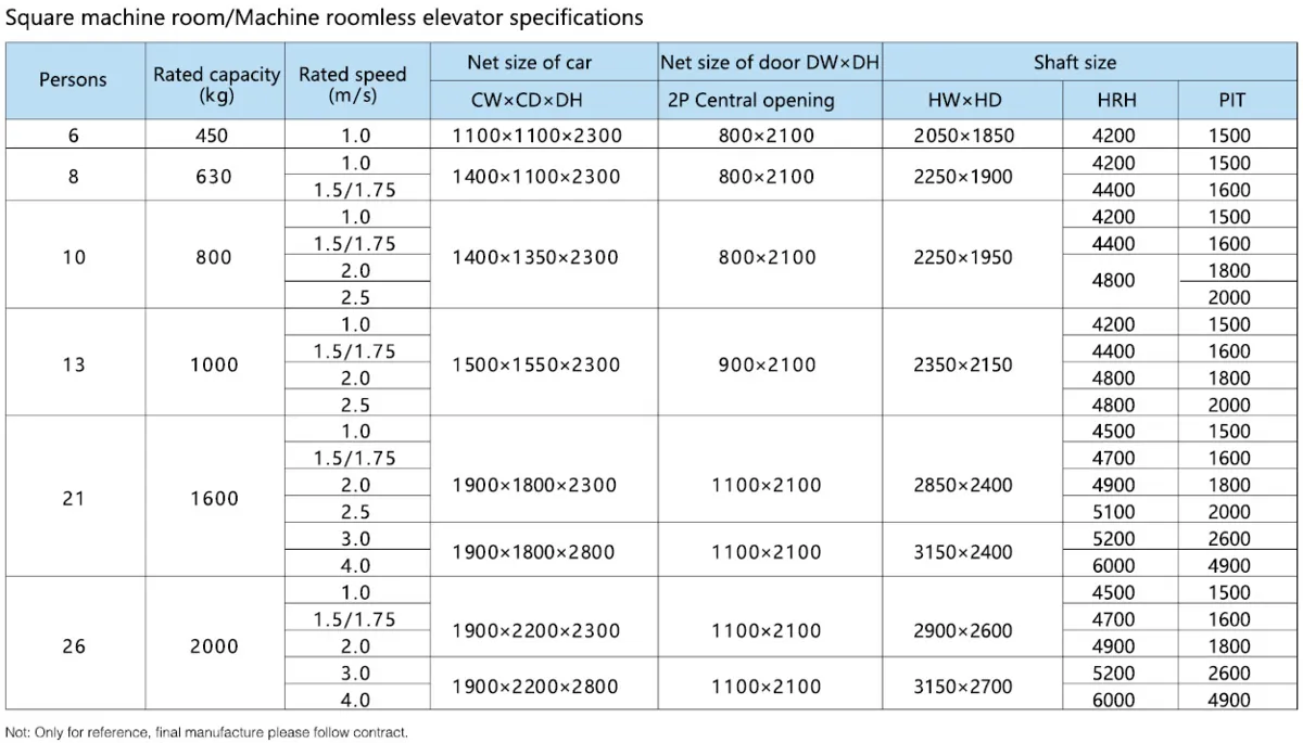 Semi-circular Shaped Observation Elevator Specifications Semi-circular Shaped Observation Elevator Specifications