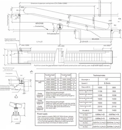 Maximum Incline Angle of A Moving Walkway Escalators Maximum Incline Angle of A Moving Walkway Escalators